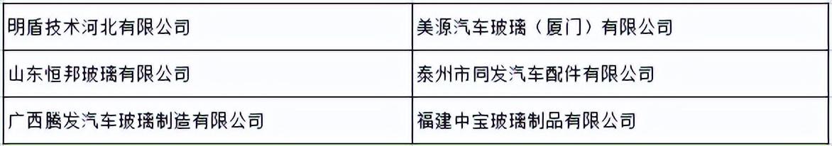 認(rèn)證費用屬于什么費用_iso認(rèn)證費用_認(rèn)證費用能計入研發(fā)費用嗎