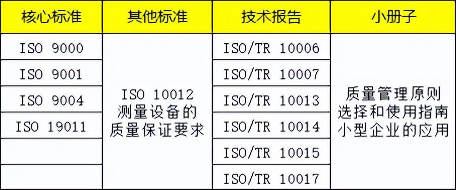 體系質量管理目標怎么訂_質量管理體系_體系質量管理發(fā)展好嗎