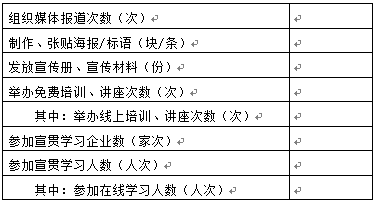 項(xiàng)目質(zhì)量管控體系_質(zhì)量管理體系有哪些_質(zhì)量環(huán)境和安全三體系管理