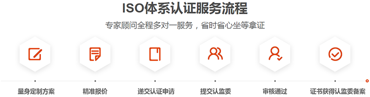 質(zhì)量體系認(rèn)證咨詢師_iso體系認(rèn)證咨詢師_iso質(zhì)量認(rèn)證機(jī)構(gòu)咨詢