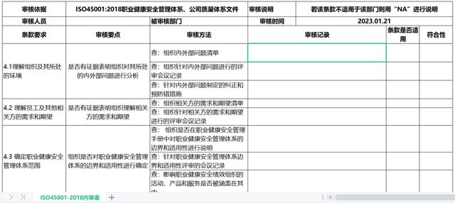 職業(yè)健康體系運(yùn)行_18000職業(yè)健康體系_iso45001職業(yè)健康安全管理體系