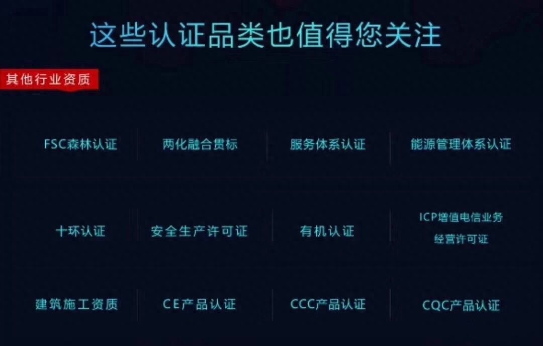 藥品經(jīng)營(yíng)質(zhì)量管理規(guī)范認(rèn)證管理_質(zhì)量管理體系認(rèn)證_質(zhì)量環(huán)境和安全三體系管理